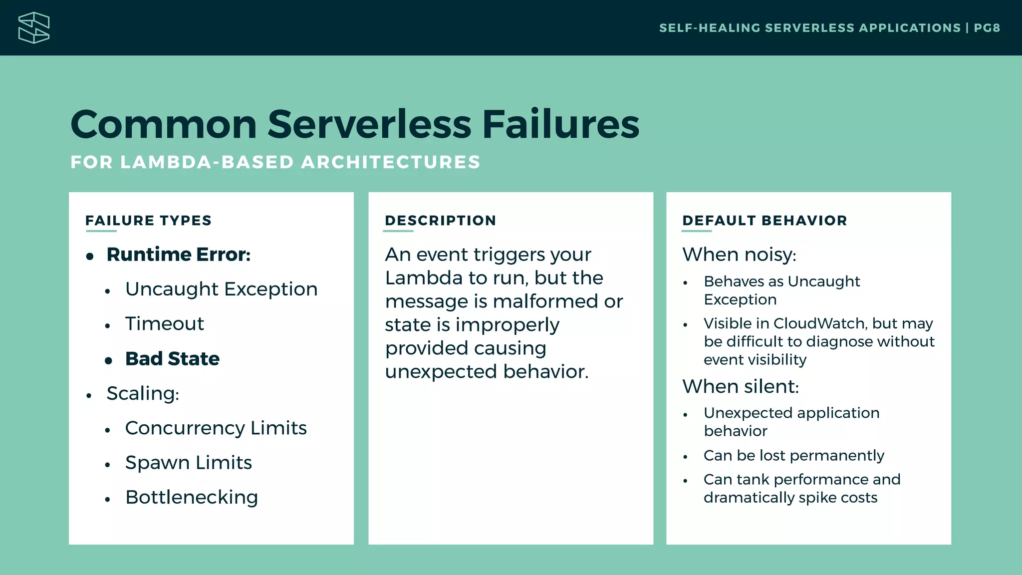 FAILURE TYPES DESCRIPTION
Common Serverless Failures
FOR LAMBDA-BASED ARCHITECTURES
DEFAULT BEHAVIOR
• Runtime Error:
• Uncaught Exception
• Timeout
• Bad State
• Scaling:
• Concurrency Limits
• Spawn Limits
• Bottlenecking
When noisy:
• Behaves as Uncaught
Exception
• Visible in CloudWatch, but may
be difﬁcult to diagnose without
event visibility
When silent:
• Unexpected application
behavior
• Can be lost permanently
• Can tank performance and
dramatically spike costs
An event triggers your
Lambda to run, but the
message is malformed or
state is improperly
provided causing
unexpected behavior.
SELF-HEALING SERVERLESS APPLICATIONS | PG8
 