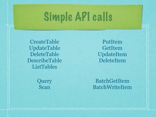 Simple API calls

 CreateTable       PutItem
UpdateTable        GetItem
 DeleteTable      UpdateItem
DescribeTable     DeleteItem
  ListTables

   Query          BatchGetItem
   Scan          BatchWriteItem
 