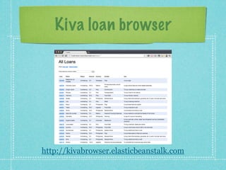 Kiva loan browser




http://kivabrowser.elasticbeanstalk.com
 