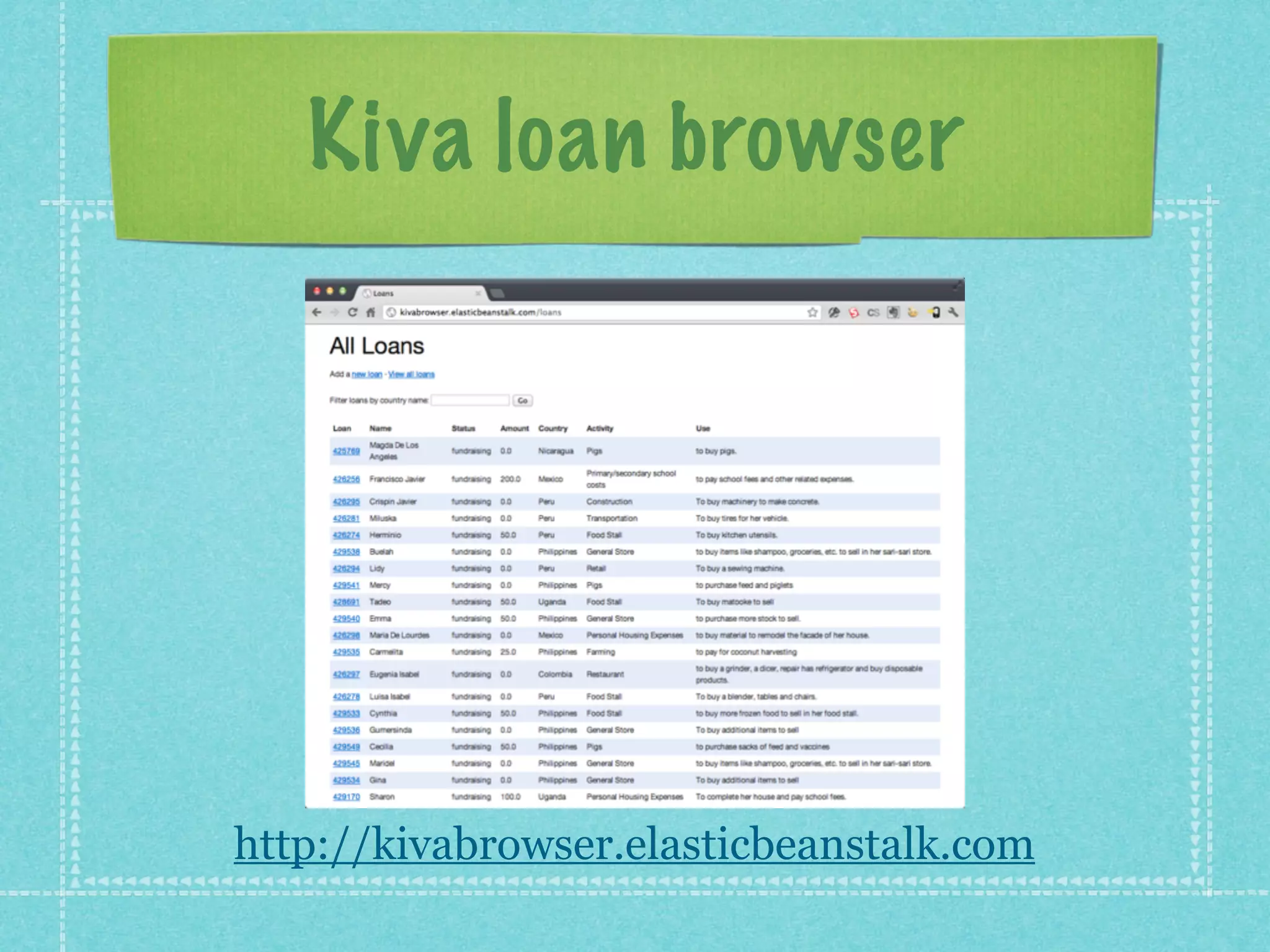 Kiva loan browser




http://kivabrowser.elasticbeanstalk.com
 