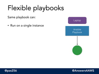 @pas256 @Answers4AWS
Same playbook can:
• Run on a single instance
Flexible playbooks
Ansible
Playbook
Laptop
 