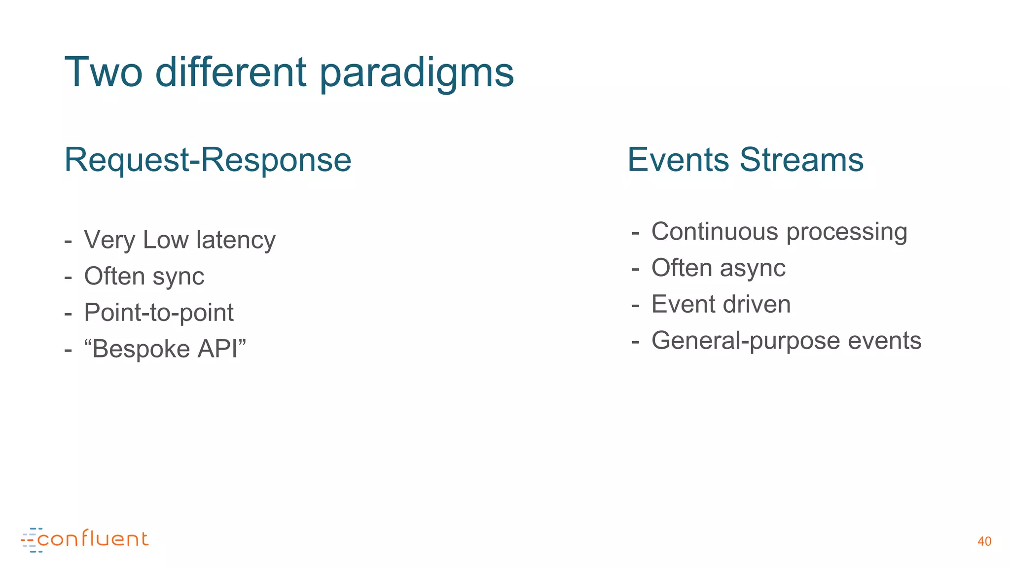 40
Two different paradigms
Request-Response Events Streams
- Very Low latency
- Often sync
- Point-to-point
- “Bespoke API”
- Continuous processing
- Often async
- Event driven
- General-purpose events
 