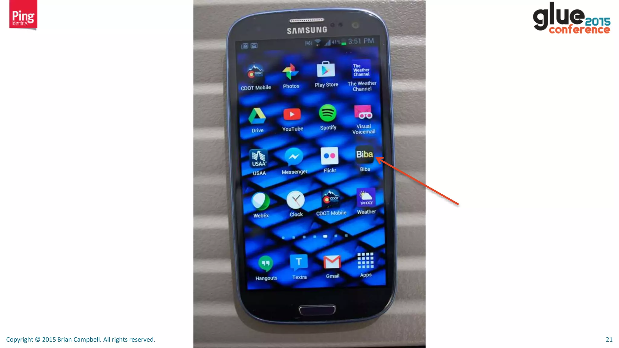 Copyright © 2015 Brian Campbell. All rights reserved. 21
 