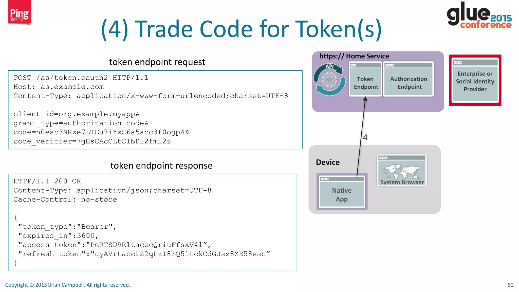 Copyright © 2015 Brian Campbell. All rights reserved. 52
(4) Trade Code for Token(s)
Device
Native
App
System Browser
https:// Home Service
Authorization
Endpoint
Token
Endpoint
4
Enterprise or
Social Identity
Provider
POST /as/token.oauth2 HTTP/1.1
Host: as.example.com
Content-Type: application/x-www-form-urlencoded;charset=UTF-8
client_id=org.example.myapp&
grant_type=authorization_code&
code=n0esc3NRze7LTCu7iYzS6a5acc3f0ogp4&
code_verifier=7gEsCAcCLtCTbDl2fml2z
HTTP/1.1 200 OK
Content-Type: application/json;charset=UTF-8
Cache-Control: no-store
{
"token_type":"Bearer",
"expires_in":3600,
"access_token":"PeRTSD9RltacecQriuFfsxV41”,
"refresh_token":"uyAVrtaccLZ2qPzI8rQ5ltckCdGJsz8XE58esc”
}
token endpoint request
token endpoint response
 