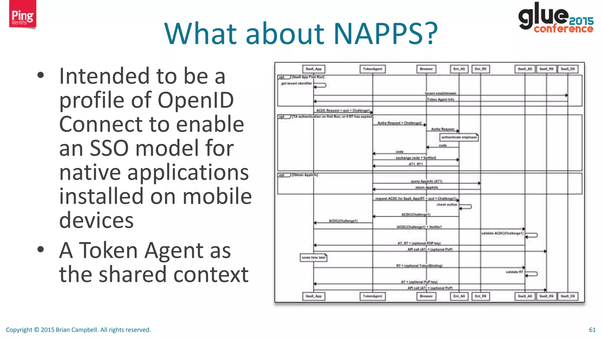 Copyright © 2015 Brian Campbell. All rights reserved. 61
What about NAPPS?
• Intended to be a
profile of OpenID
Connect to enable
an SSO model for
native applications
installed on mobile
devices
• A Token Agent as
the shared context
 