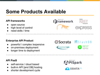 Some Products Available
API frameworks
● open source
● high level of control
● need skills / time
Enterprise API Product
● powerful / complex /expensive
● on-premises deployment
● longer time to deployment
API PaaS
● self-service / cloud based
● built-in API [and DB] hosting
● shorter development cycle
 