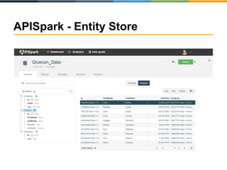 APISpark - Entity Store
 