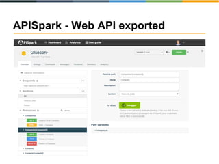 APISpark - Web API exported
 
