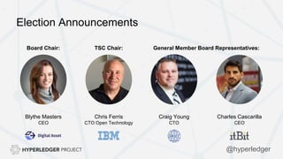 Election Announcements
Blythe Masters
CEO
Board Chair: TSC Chair: General Member Board Representatives:
Chris Ferris
CTO Open Technology
Craig Young
CTO
Charles Cascarilla
CEO
@hyperledger
 