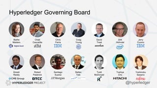 Hyperledger Governing Board
Kireeti
Reddy
Robert
Palatnick
Santiago
Suarez
Stefan
Teis
Todd
McDonald
Toshiya
Cho
Yoshinobu
Sawano
Blythe
Masters
Chad
Cascarilla
Chris
Ferris
Craig
Young
David
Treat
Dirk
Hohndel
Jerry
Cuomo
@hyperledger
 