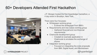 60+ Developers Attended First Hackathon
J.P. Morgan hosted the first Hyperledger hackathon, a
4 day event in Brooklyn, New York.
There were four focusses:
● Whitepaper working group
○ Evolved the whitepaper from IBM’s
● Requirements and Use Cases working group
○ Gathered financial and non-financial
requirements
● Chaincode development group
○ Created an example application in
Chaincode to emulates the exchange of
shares
● Integration working group
○ Focused on integrating the code proposals
from IBM, Digital Asset, and Blockstream
@hyperledger
 