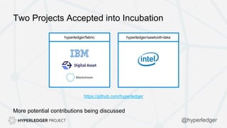 Two Projects Accepted into Incubation
hyperledger/fabric hyperledger/sawtooth-lake
“Proof of Elapsed Time”
Consensus Algorithm
More potential contributions being discussed
https://github.com/hyperledger
@hyperledger
 