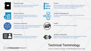 Membership
Smart Contract Systems Management
Events
Consensus Network Wallet
Shared Ledger
contains the current world state of the ledger and
a Blockchain of transaction invocations
encapsulates business network transactions in
code. transaction invocations result in gets and
sets of ledger state
a collection of network data and processing peers forming
a Blockchain network. Responsible for maintaining a
consistently replicated ledger
manages identity and transaction certificates, as
well as other aspects of permissioned access
creates notifications of significant operations on the Blockchain
(e.g. a new block), as well as notifications related to smart
contracts. Does not include event distribution.
provides the ability to create, change and monitor Blockchain
components
securely manages a user’s security credentials
responsible for integrating Blockchain bi-directionally with external
systems. Not part of Blockchain, but used with it.
Systems Integration
Technical Terminology
Source: Anthony O’Dowd, STSM IBM Blockchain Labs
 