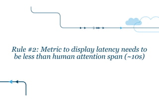 Rule #2: Metric to display latency needs to
be less than human attention span (~10s)
 