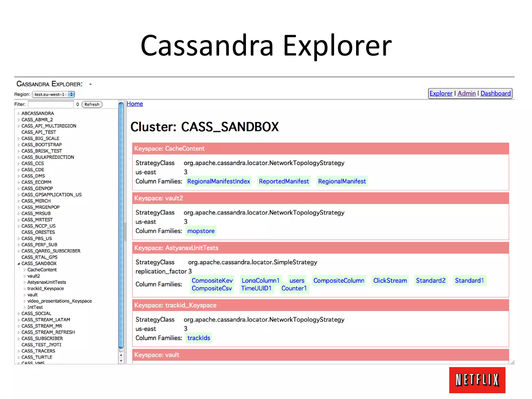 Cassandra Explorer
 