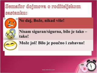 Ne daj, Bože, nikad više!
Nisam siguran/sigurna, bilo je tako –
tako!
Može još! Bilo je poučno i zabavno!
www.zbornica.comwww.zbornica.com
 