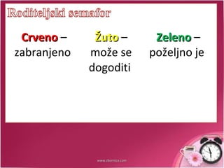 CrvenoCrveno –
zabranjeno
ŽutoŽuto –
može se
dogoditi
ZelenoZeleno –
poželjno je
www.zbornica.comwww.zbornica.com
 