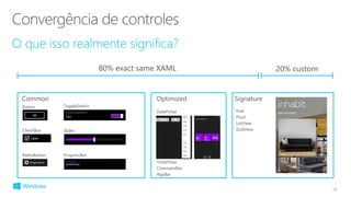 18
80% exact same XAML 20% custom
Common SignatureOptimized
DatePicker
TimePicker
CommandBar
AppBar
Button
CheckBox
RadioButton ProgressBar
Slider
ToggleSwitch
Hub
Pivot
ListView
GridView
 