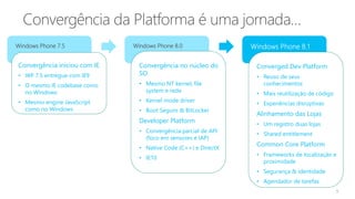 9
Windows Phone 7.5 Windows Phone 8.0
Convergência iniciou com IE
• WP 7.5 entregue com IE9
• O mesmo IE codebase como
no Windows
• Mesmo engine JavaScript
como no Windows
Convergência no núcleo do
SO
• Mesmo NT kernel, file
system e rede
• Kernel mode driver
• Boot Seguro & BitLocker
Developer Platform
• Convergência parcial de API
(foco em sensores e IAP)
• Native Code (C++) e DirectX
• IE10
Converged Dev Platform
• Reuso de seus
conhecimentos
• Mais reutilização de código
• Experiências disruptivas
Alinhamento das Lojas
• Um registro duas lojas
• Shared entitlement
Common Core Platform
• Frameworks de localização e
proximidade
• Segurança & identidade
• Agendador de tarefas
 