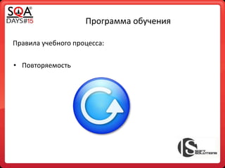Программа обучения
Правила учебного процесса:
• Повторяемость
 