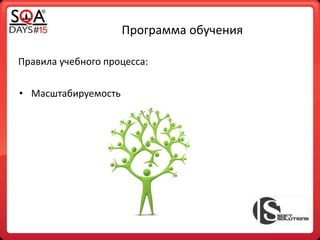 Программа обучения
Правила учебного процесса:
• Масштабируемость
 