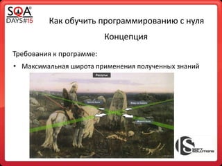 Как обучить программированию с нуля
Концепция
• Максимальная широта применения полученных знаний
Требования к программе:
 