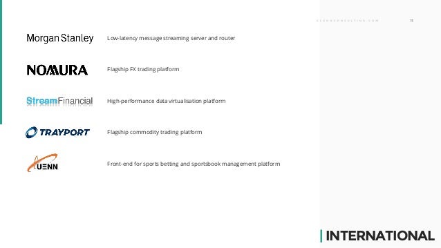 Front office fx mm trading system