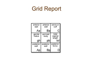 Grid Report 