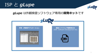 5
ISP と gLupe
gLupe は外観検査ソフトウェア専用の開発キットです
学習・評価用アプリケーション 推論ソフトウェア開発用SDK
(SDK: Software Development Kit)
 