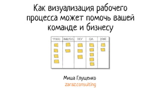 Как визуализация рабочего
процесса может помочь вашей
команде и бизнесу
Миша Глущенко
zaraz.consulting
 