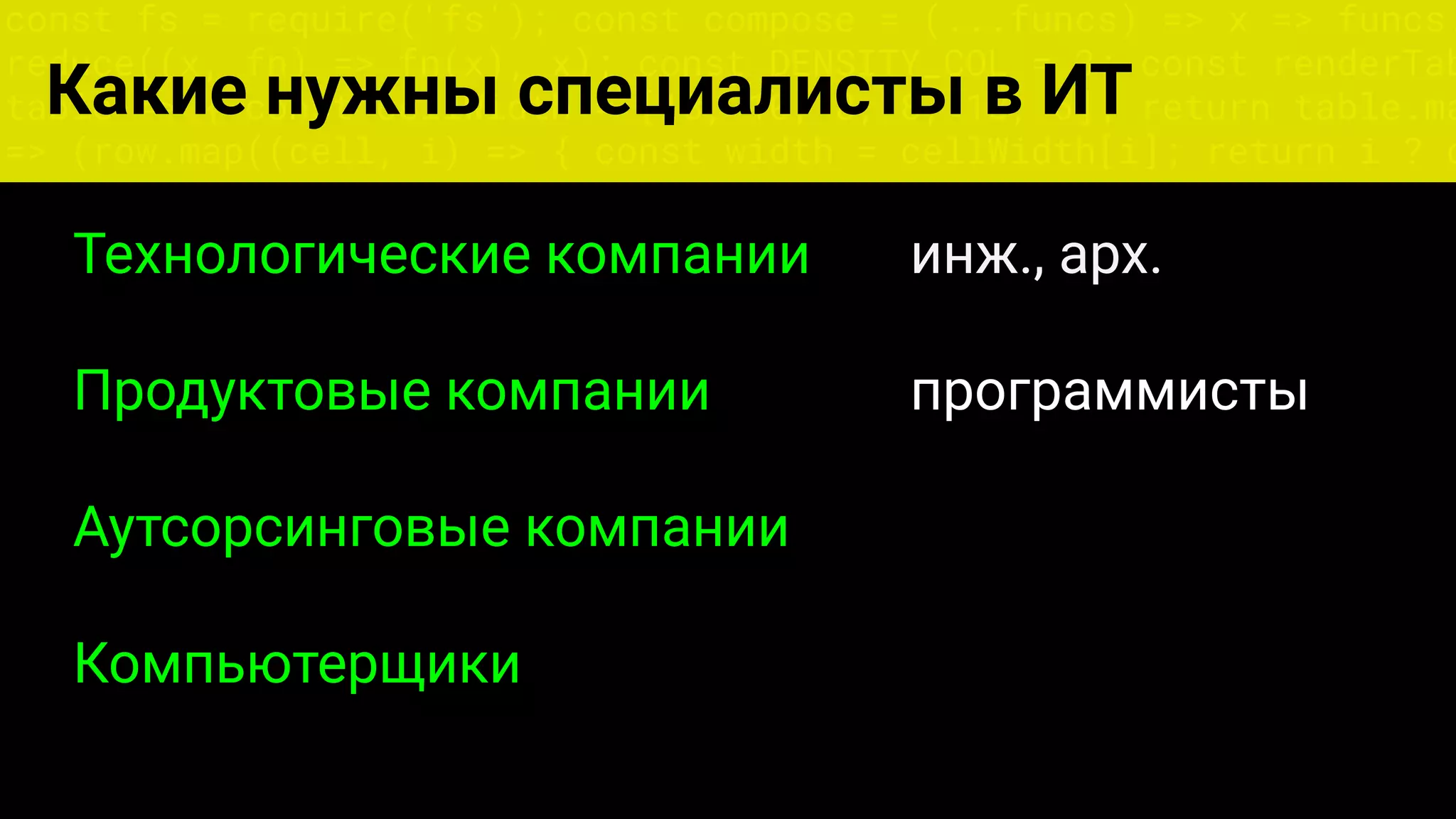 const fs = require('fs'); const compose = (...funcs) => x => funcs.
reduce((x, fn) => fn(x), x); const DENSITY_COL = 3; const renderTab
table => { const cellWidth = [18, 10, 8, 8, 18, 6]; return table.ma
=> (row.map((cell, i) => { const width = cellWidth[i]; return i ? c
Какие нужны специалисты в ИТ
Технологические компании инж., арх.
Продуктовые компании программисты
Аутсорсинговые компании
Компьютерщики
 