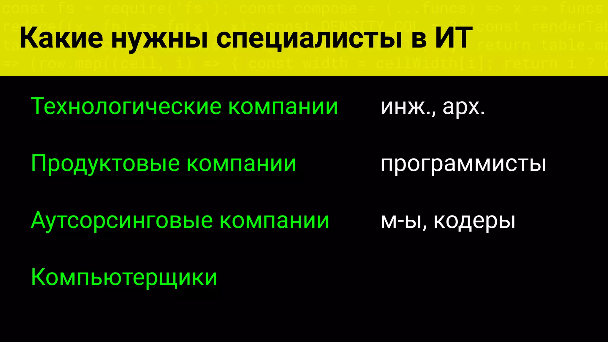 const fs = require('fs'); const compose = (...funcs) => x => funcs.
reduce((x, fn) => fn(x), x); const DENSITY_COL = 3; const renderTab
table => { const cellWidth = [18, 10, 8, 8, 18, 6]; return table.ma
=> (row.map((cell, i) => { const width = cellWidth[i]; return i ? c
Какие нужны специалисты в ИТ
Технологические компании инж., арх.
Продуктовые компании программисты
Аутсорсинговые компании м-ы, кодеры
Компьютерщики
 