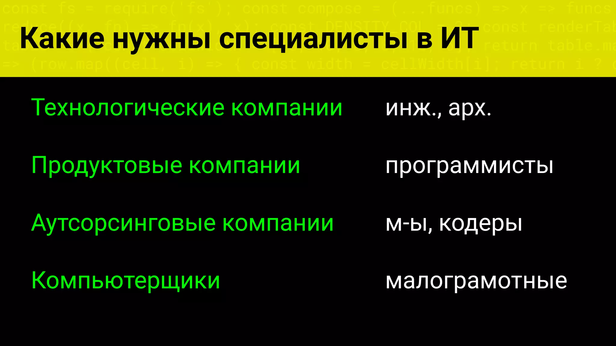 const fs = require('fs'); const compose = (...funcs) => x => funcs.
reduce((x, fn) => fn(x), x); const DENSITY_COL = 3; const renderTab
table => { const cellWidth = [18, 10, 8, 8, 18, 6]; return table.ma
=> (row.map((cell, i) => { const width = cellWidth[i]; return i ? c
Какие нужны специалисты в ИТ
Технологические компании инж., арх.
Продуктовые компании программисты
Аутсорсинговые компании м-ы, кодеры
Компьютерщики малограмотные
 