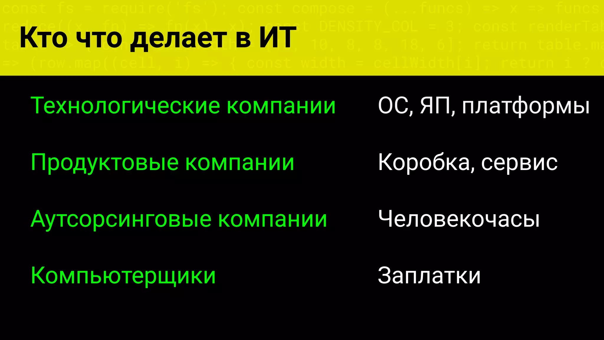 const fs = require('fs'); const compose = (...funcs) => x => funcs.
reduce((x, fn) => fn(x), x); const DENSITY_COL = 3; const renderTab
table => { const cellWidth = [18, 10, 8, 8, 18, 6]; return table.ma
=> (row.map((cell, i) => { const width = cellWidth[i]; return i ? c
Кто что делает в ИТ
Технологические компании ОС, ЯП, платформы
Продуктовые компании Коробка, сервис
Аутсорсинговые компании Человекочасы
Компьютерщики Заплатки
 