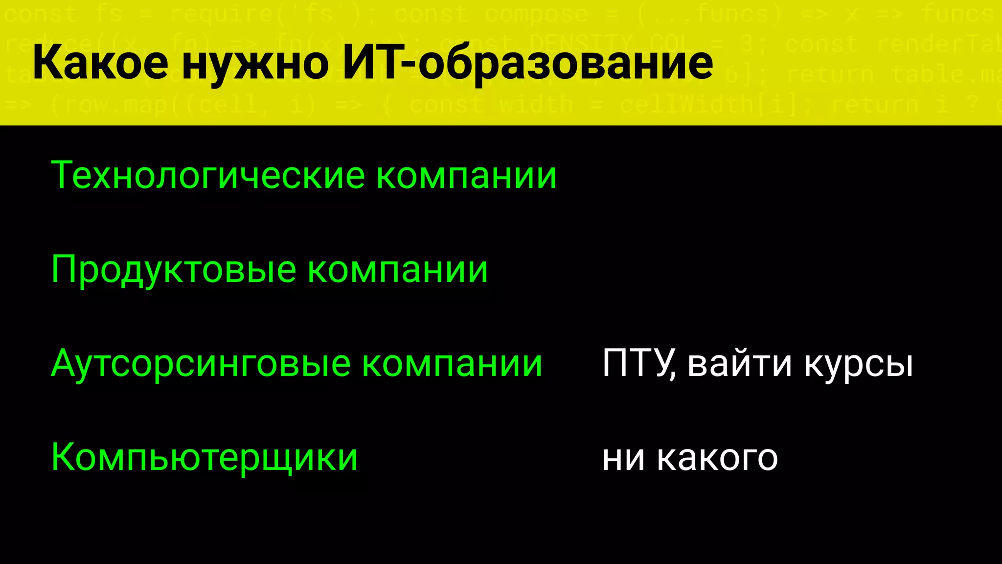 const fs = require('fs'); const compose = (...funcs) => x => funcs.
reduce((x, fn) => fn(x), x); const DENSITY_COL = 3; const renderTab
table => { const cellWidth = [18, 10, 8, 8, 18, 6]; return table.ma
=> (row.map((cell, i) => { const width = cellWidth[i]; return i ? c
Какое нужно ИТ-образование
Технологические компании
Продуктовые компании
Аутсорсинговые компании ПТУ, вайти курсы
Компьютерщики ни какого
 