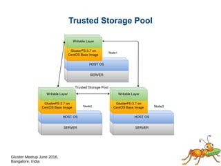 Gluster Meetup June 2016,
Bangalore, India
Trusted Storage Pool
 