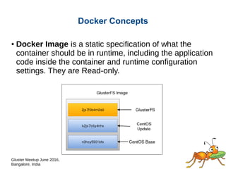 Gluster Meetup June 2016,
Bangalore, India
Docker Concepts
● Docker Image is a static specification of what the
container should be in runtime, including the application
code inside the container and runtime configuration
settings. They are Read-only.
 