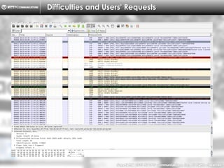 Copyright ?C ?2013, ?NTTPC ?Communications, ?Inc. ?All ?Rights ?Reserved. ?13
Vol2
Difficulties and Users' Requests
! ?NFS and Multi-tenancy
??'nfs.rpc-auth-allow' for multi-tenancy
??some operations on a volume affect
IOs to other volumes
Vol1
Vol0
e.g.
gluster volume set ...
IO
IO
IO
Vol2
Vol1
Vol0
IO
IO
IO
 