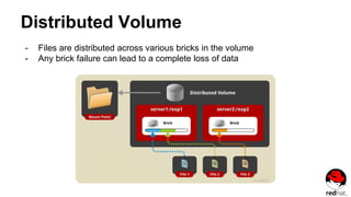 Distributed Volume
- Files are distributed across various bricks in the volume
- Any brick failure can lead to a complete loss of data
 