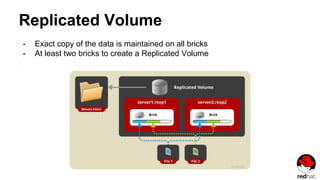 Replicated Volume
- Exact copy of the data is maintained on all bricks
- At least two bricks to create a Replicated Volume
 