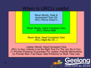 18
When is URCU useful
 