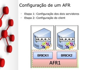 Configuração de um AFR
✔
Etapa 1: Configuração dos dois servidores
✔
Etapa 2: Configuração do client
 