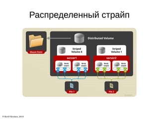 Распределенный страйп
 