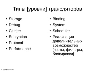Типы [уровни] трансляторов
● Storage
● Debug
● Cluster
● Encryption
● Protocol
● Performance
● Binding
● System
● Scheduler
● Реализация
дополнительных
возможностей
[квоты, фильтры,
блокировки]
 