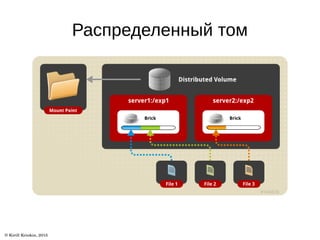 Распределенный том
 