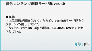 静的コンテンツ配信サーバ群 ver.1.0
■経緯
・上位回線が逼迫されていたため、varnishサーバ群をク
ラウドへ外出ししていた
・なので、varnish→nginx間は、GLOBAL NWでアクセ
スしていた
 