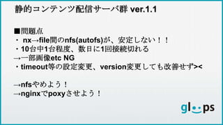 静的コンテンツ配信サーバ群 ver.1.1
■問題点
・ nx→file間のnfs(autofs)が、安定しない！！
・10台中1台程度、数日に1回接続切れる
→一部画像etc NG
・timeout等の設定変更、version変更しても改善せず><
→nfsやめよう！
→nginxでpoxyさせよう！
 