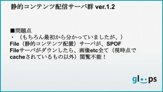 静的コンテンツ配信サーバ群 ver.1.2
■問題点
・ （もちろん最初から分かっていましたが、）
File（静的コンテンツ配置）サーバが、SPOF
Fileサーバがダウンしたら、画像etc全て（現時点で
cacheされているもの以外）閲覧不能！
 