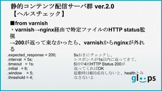 ■from varnish
・varnish→nginx経由で特定ファイルのHTTP status監
視
→200が返って来なかったら、varnishからnginxが外れ
る
.expected_response = 200;
.interval = 5s;
.timeout = 1s;
.initial = 6;
.window = 5;
.threshold = 4;
5sおきにチェックし、
レスポンスが1s以内に返ってきて、
5回中4回HTTP Status 200が
返ってくればOK
起動時は6回成功しないと、healthとみ
なさないよ
静的コンテンツ配信サーバ群 ver.2.0
【ヘルスチェック】
 
