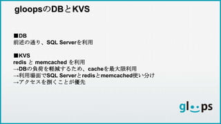gloopsのDBとKVS
■DB
前述の通り、SQL Serverを利用
■KVS
redis と memcached を利用
→DBの負荷を軽減するため、cacheを最大限利用
→利用場面でSQL Serverとredisとmemcached使い分け
→アクセスを捌くことが優先
 